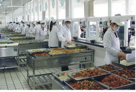 东莞学校食堂承包